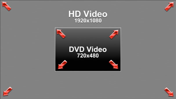 Transfering HD video to DVD